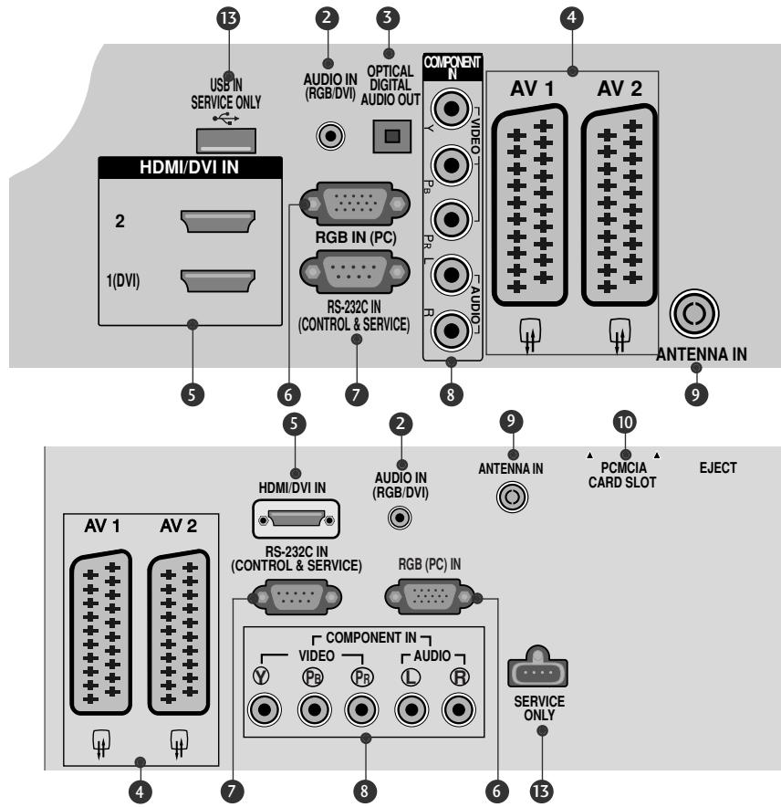 LG 422000 - INFORMACJE O PANELU TYLNYM - 2