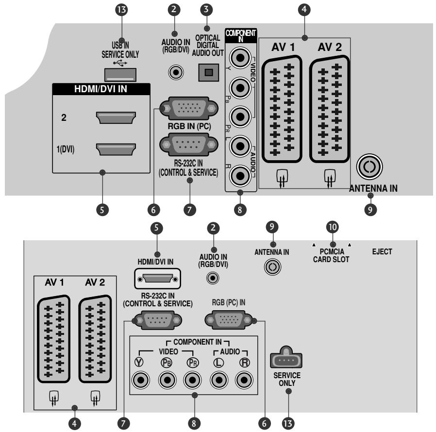 LG 422000 - INFORMAÇÉS DO PAINEL POSTERIOR - 2
