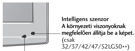 LG 422000 - Σύνδεση Κεραιας - 2