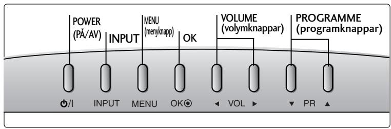 LG 422000 - LCD-TV BRUKSANVISNING - 3