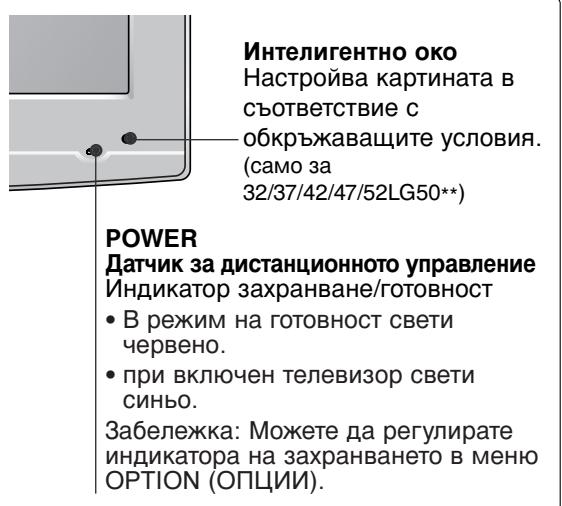 LG 422000 - OPRAHn 3A UYPABJIEHNE HA JIuceBna PAHEJ - 4
