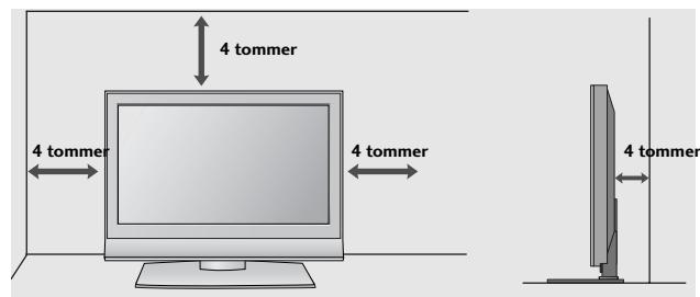 LG 422000 - Installation på bordsokkel - 2