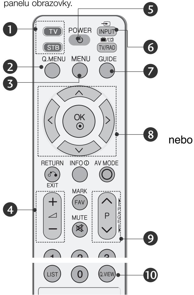 LG 422000 - Funkce dálkového ovladače - 1