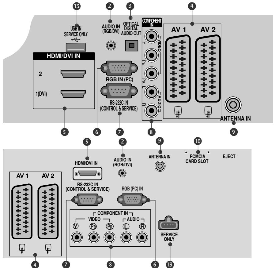 LG 422000 - LCD-TV MODELLER : - 2