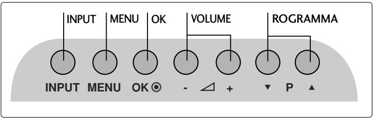LG 422000 - CONTROLLI DEL PANNELLO FRONTALE - 1