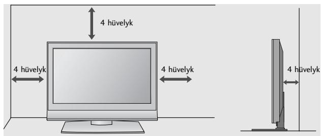 LG 422000 - A KÉSZÜLEK ELHELYEZÉSE A TALPON - 2