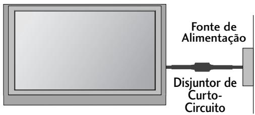 LG 422000 - LIGAÇAO À TERRA - 1