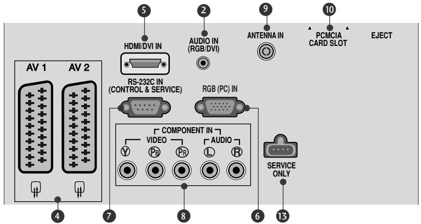 LG 422000 - AIZMUGUREJAPANELA INFORMACIJA - 3