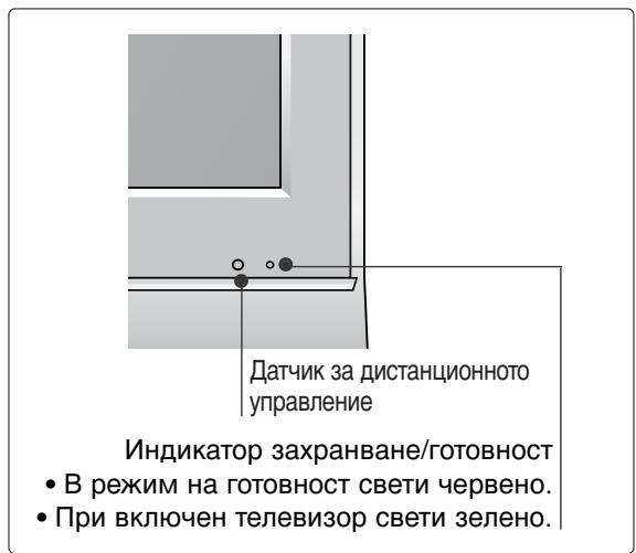 LG 422000 - OPRAHn 3A UYPABJIEHNE HA JIuceBna PAHEJ - 5