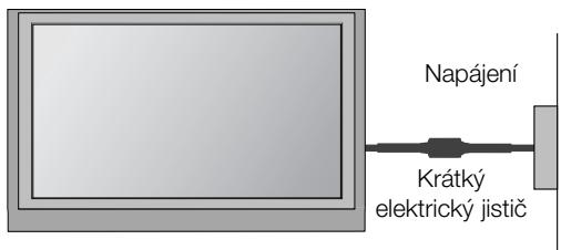 LG 422000 - UZEMNÉNÍ - 1