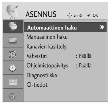 LG 422000 - KANAVIEN AUTOMAATTIVIRITYS - 1