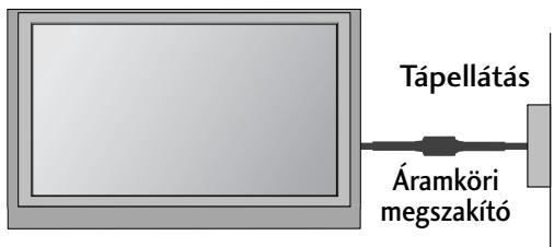 LG 422000 - FÖLDELÉS - 1
