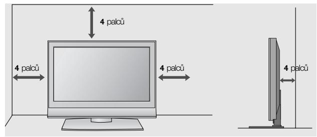 LG 422000 - Instalace s podstavcem na stolku - 2