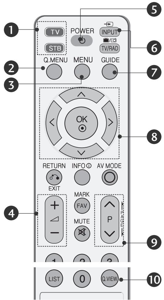 LG 422000 - TÁLVADIBAS PULTS TAUSTINU FUNKCIJAS - 1