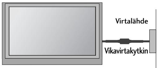 LG 422000 - MAADOITUS - 1
