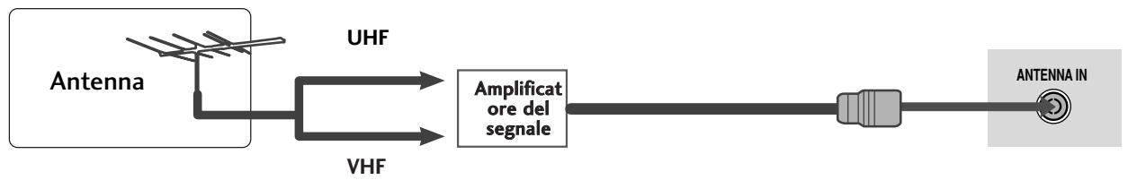 LG 422000 - PREPARAZIONE - 2