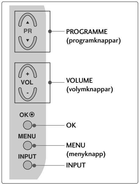 LG 422000 - LCD-TV BRUKSANVISNING - 1