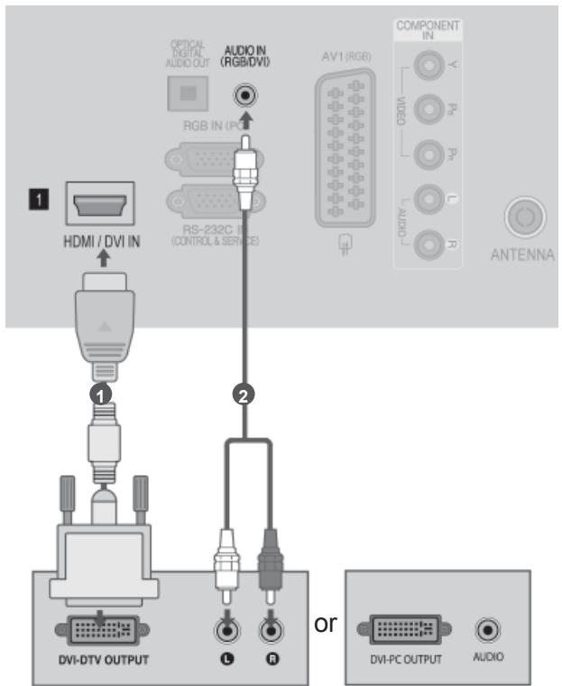 LG 42LD420 - CONNECTING WITH AN HDMI TO DVI CABLE - 1