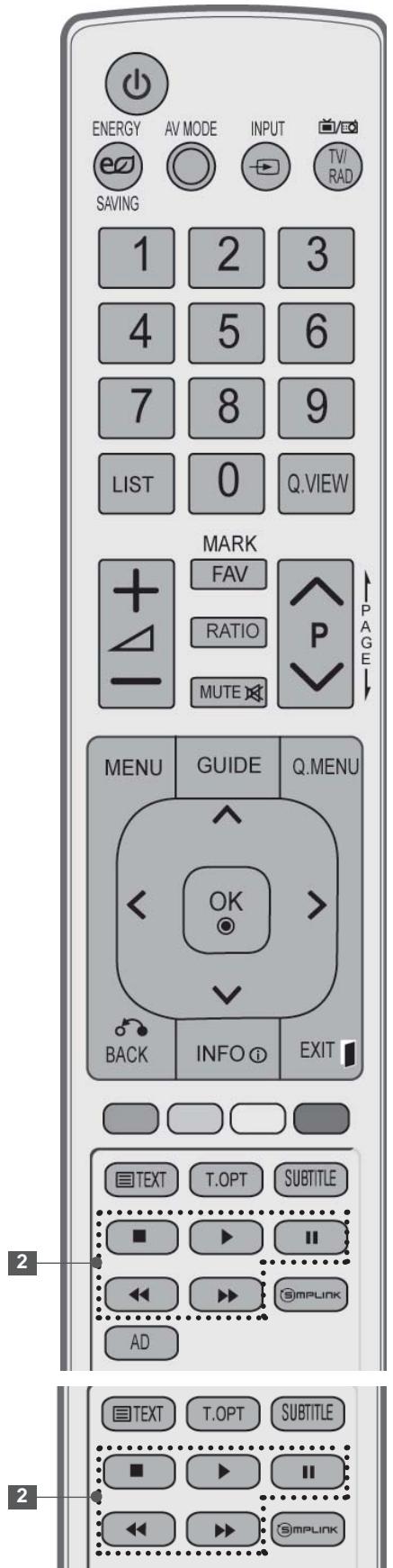 LG 42LD420 - REMOTE CONTROL KEY FUNCTIONS - 2