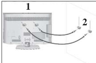 LG 42LD420 - CAREFUL INSTALLATION ADVICE - 2