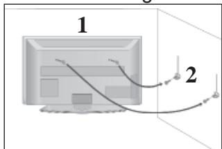 LG 42LD420 - CAREFUL INSTALLATION ADVICE - 1