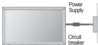 LG 42LD420 - EARTHING - 1
