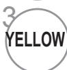 LG 42LD420 - Locking a programme number - 3