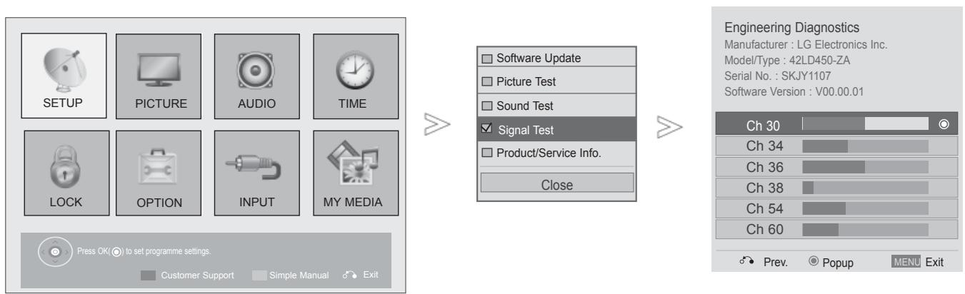 LG 42LD420 - DIAGNOSTICS - 1
