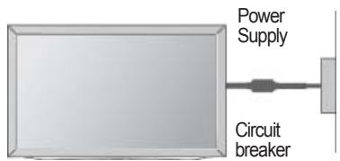 LG 42LD420 - EARTHING - 1