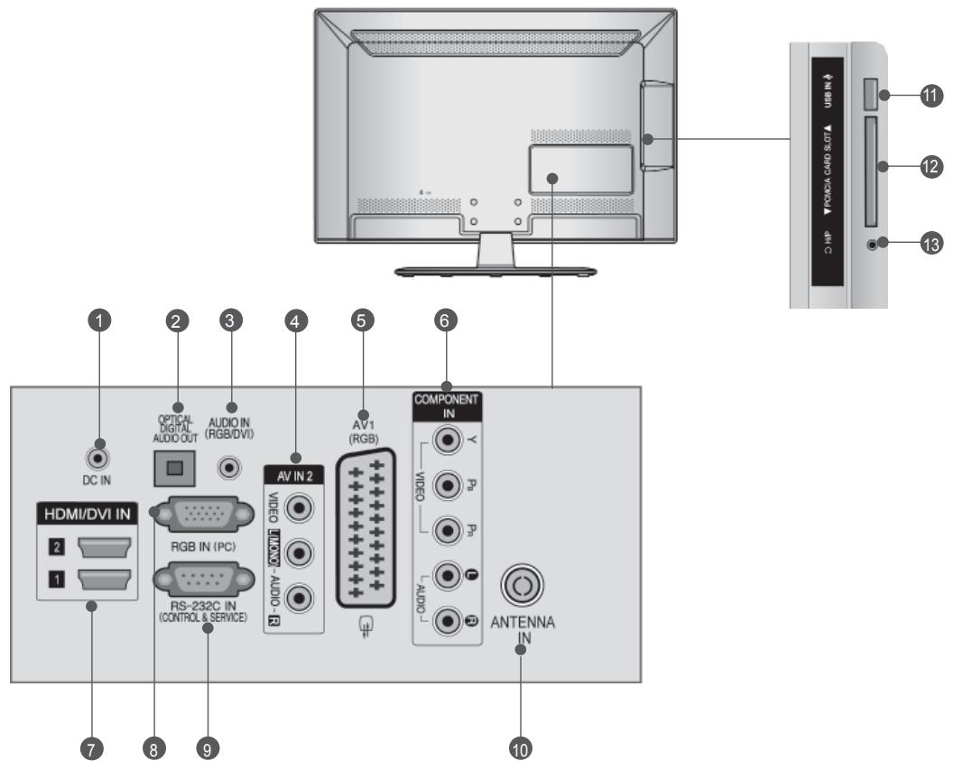 LG 42LD420 - Only 19/22LE3***, 22LE5*** - 1