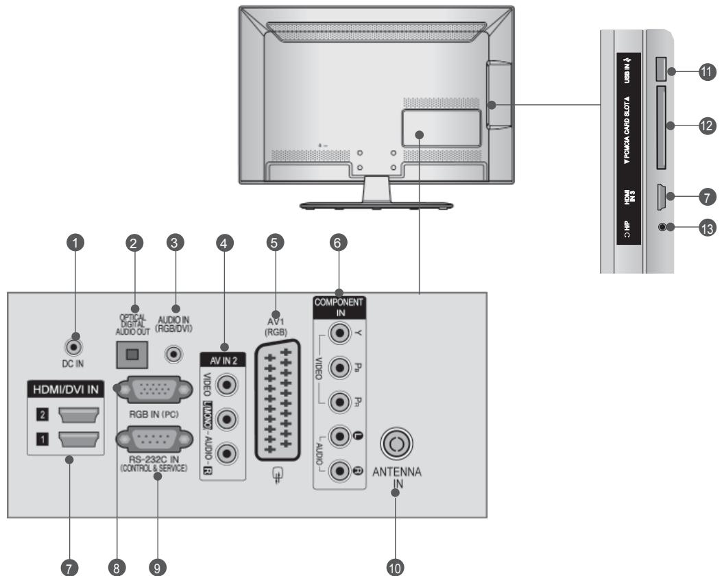 LG 42LD420 - Only 26LE3***, 26LE5*** - 1