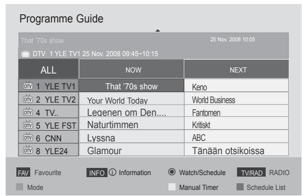 LG 42LD420 - Button Function in NOW/NEXT Guide Mode - 8