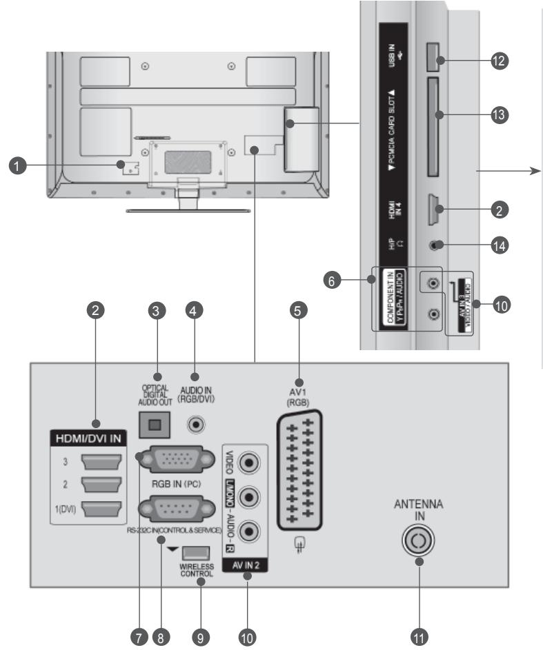 LG 42LD420 - Only 32LE3***, 32/37/42LE4***, 32/37/42/47/55LE5*** - 1
