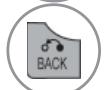 LG 42LD420 - Button Function in Schedule List Mode - 2