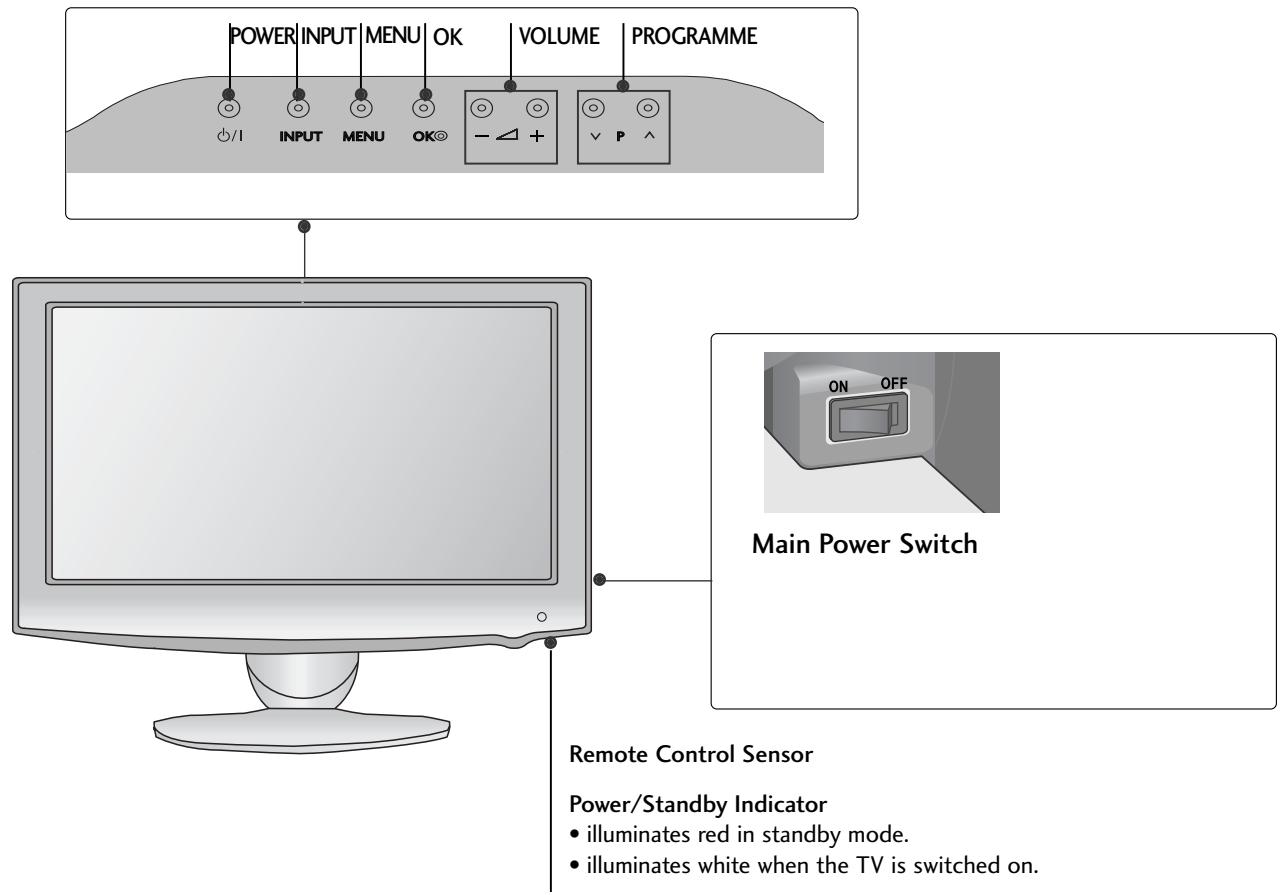 LG 42LH3000 - LCD TV Models : 19/22/26/32/37/42LH20**, 32/37/42/47LH30** - 4