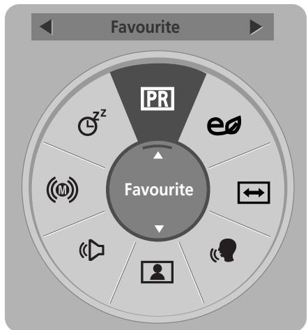 LG 42LH3000 - ■ Selecting favourite programme - 2