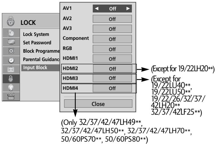 LG 42LH3000 - EXTERNAL INPUT BLOCKING - 3