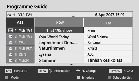 LG 42LH3000 - Button Function in NOW/NEXT Guide Mode - 5