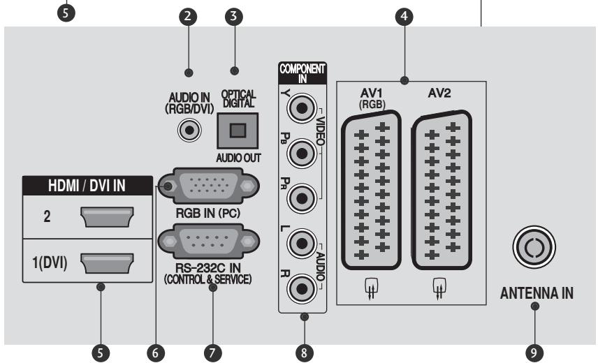 LG 42LH3000 - Plasma TV Models - 5