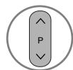 LG 42LH3000 - Button Function in 8 Day Guide Mode - 6