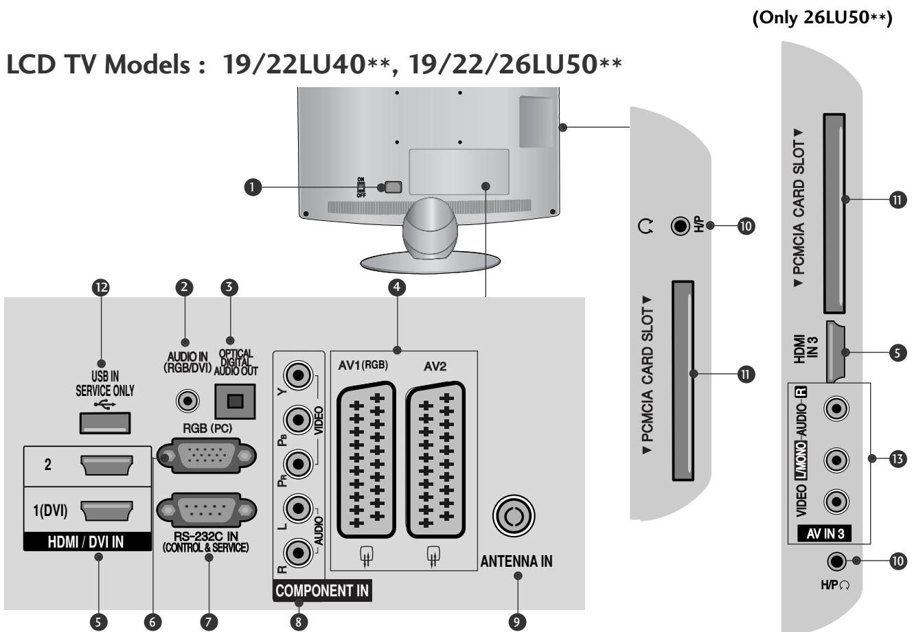 LG 42LH3000 - SERVICE ONLY PORT - 1