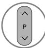 LG 42LH3000 - Button Function in NOW/NEXT Guide Mode - 4