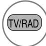 LG 42LH3000 - Button Function in NOW/NEXT Guide Mode - 8