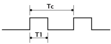 LG 42LH3000 - Output waveform - 1