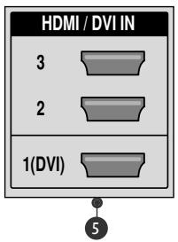 LG 42LH3000 - Plasma TV Models - 3