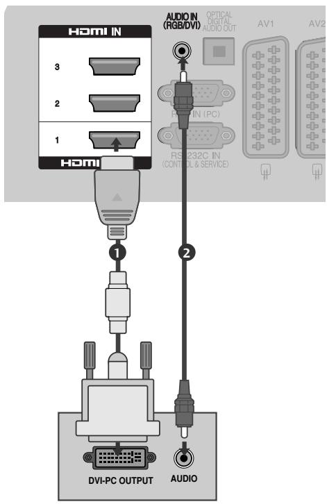 LG 42LH3000 - Connecting with an HDMI to DVI cable - 1