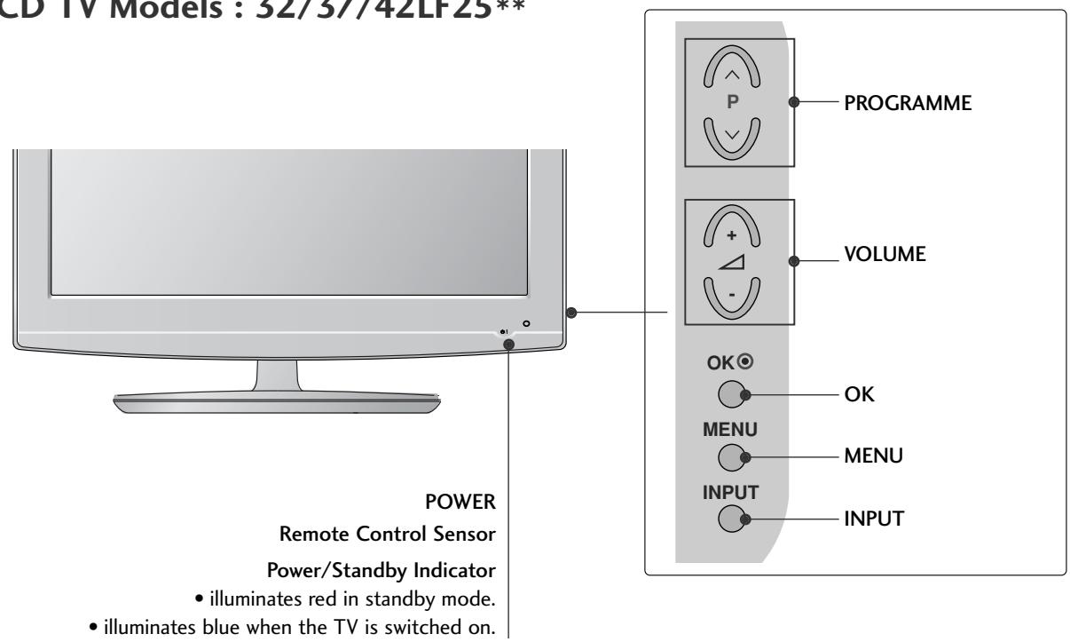 LG 42LH3000 - LCD TV Models : 19/22/26/32/37/42LH20**, 32/37/42/47LH30** - 5