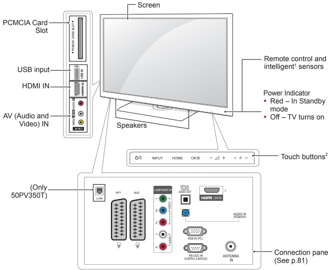 LG 42LV3550 - CAUTION - 2