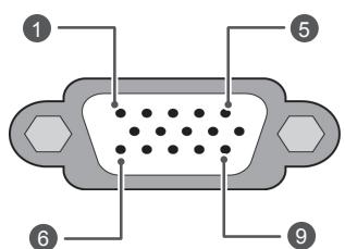 LG 42LV3550 - Type of connector; D-Sub 9-Pin Male - 1