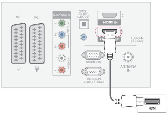LG 42LV3550 - HDMI connection - 1